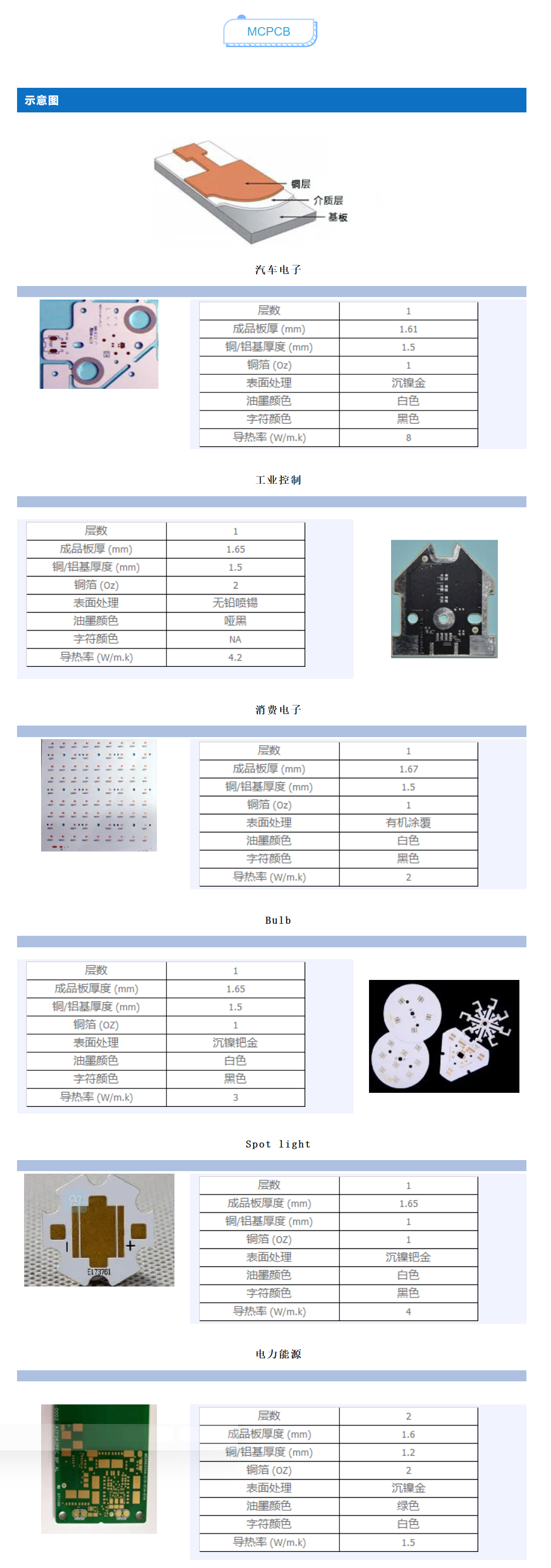 QQ截图20251021103225.png