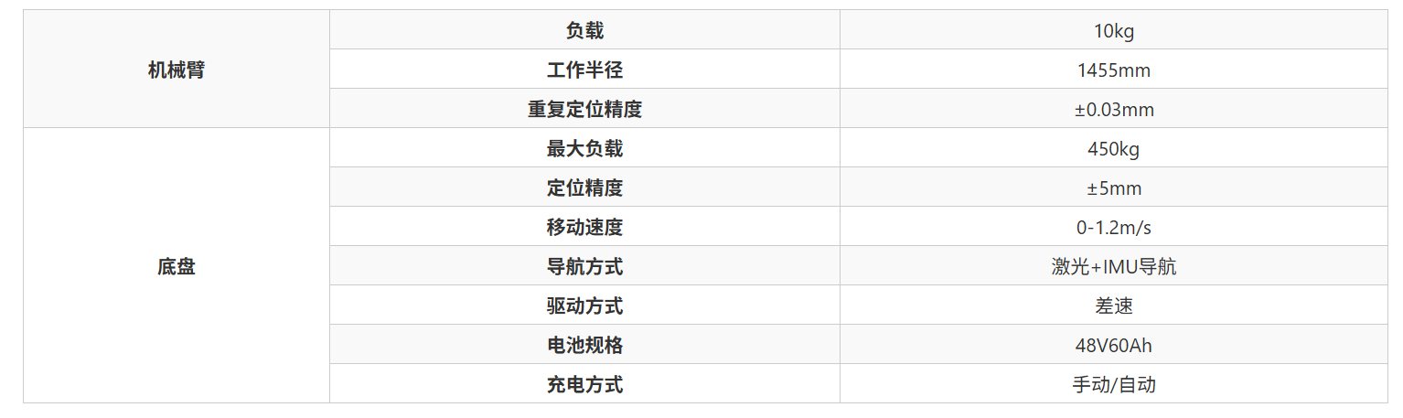 /information/images/2025/10/22/be2352d84d1e5f4d231d6764df452a2f.png 微信图片_20251022142747.png