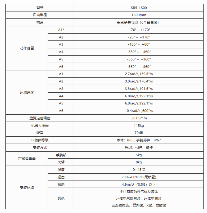 /information/images/2025/10/22/dad2dcbe53e9c70f5317222a3954b7ef.png 微信图片_20251022103930.png