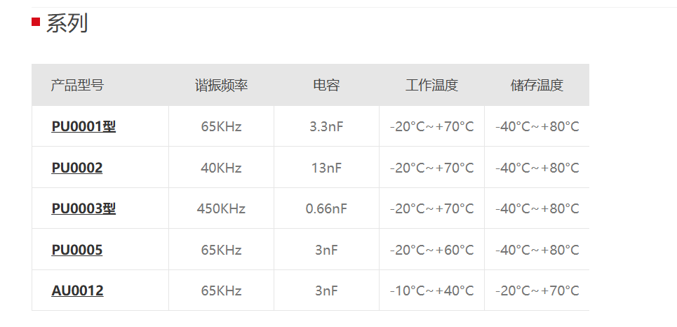 屏幕截图 2025-10-23 132348.png
