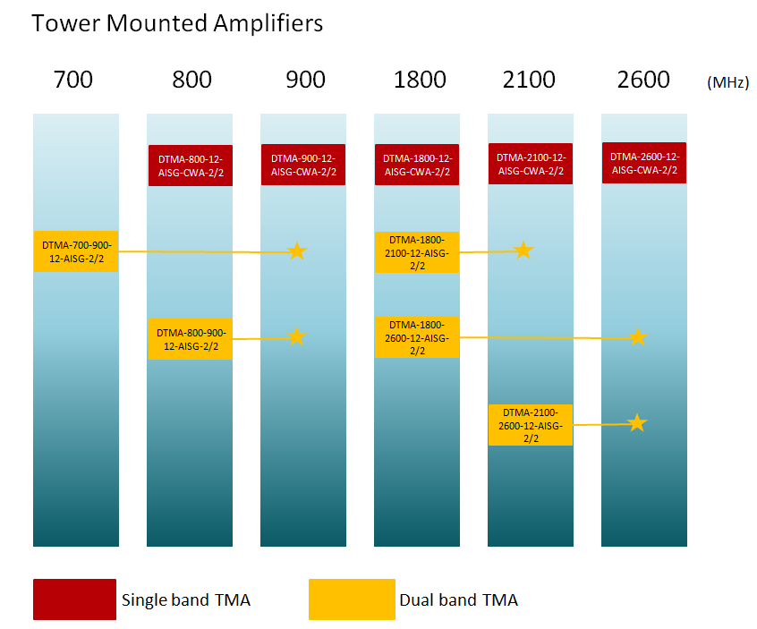 /information/images/2025/10/23/5549494f23dc01439d6f26530188bafa.png 微信图片_20251023151104.png