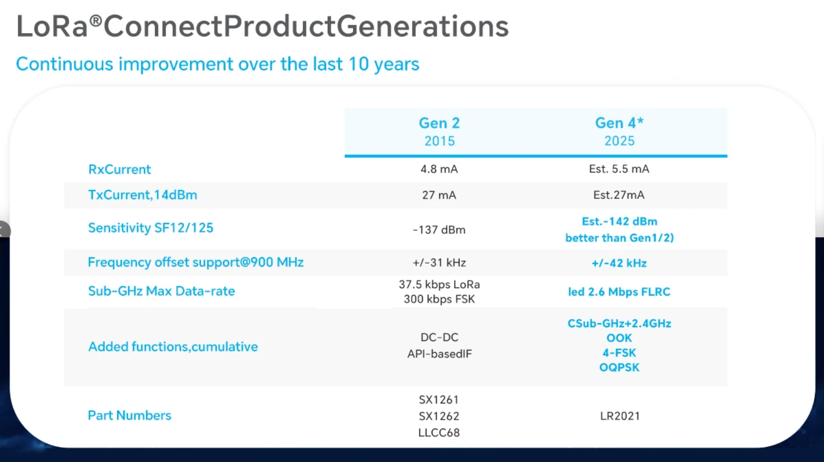 屏幕截图 2025-10-25 130754.png