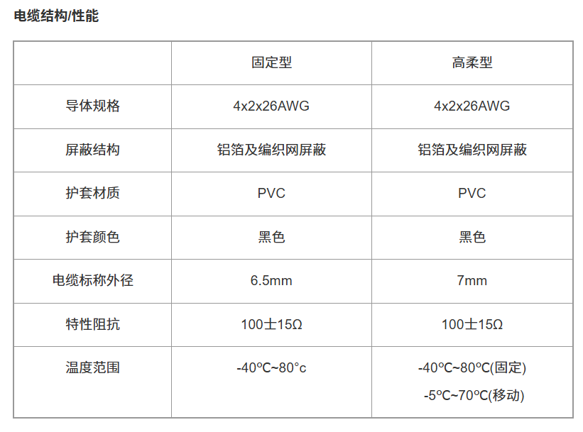 /information/images/2025/10/26/fbcc7b578c7f1280c7f3af07110bc58a.png 屏幕截图 2025-10-26 154246.png