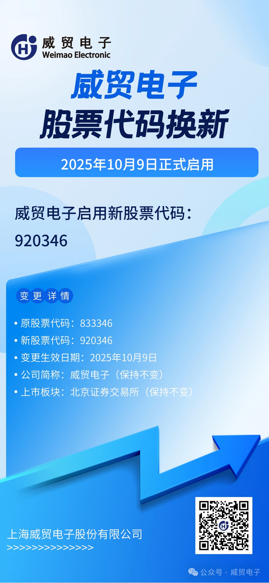 /information/images/2025/10/26/9df1bd58842c7a9e8cb0be4d34045f78.png 微信图片_2025-10-26_221007_631.png