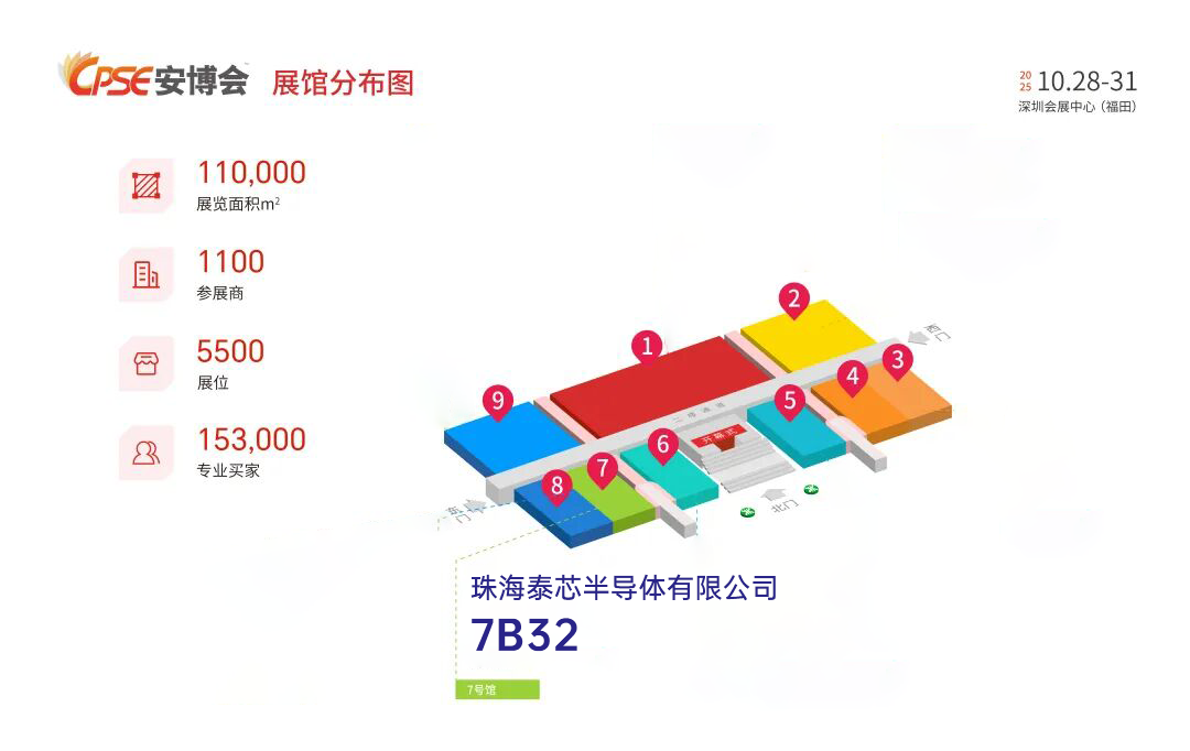 /information/images/2025/10/26/10e8ab1dc863fe2d6e63d39e5d8a5424.png 珠海泰芯3.png