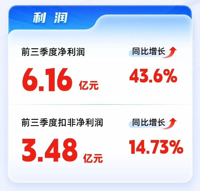 /information/images/2025/10/28/d550c8b328b77addc22320a928266dc6.png 屏幕截图 2025-10-28 140709.png