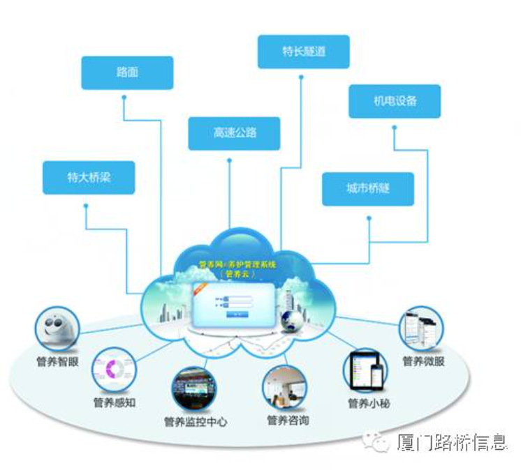 /information/images/2025/10/29/37a4e31707192e6325ff094a2a828556.png image.png