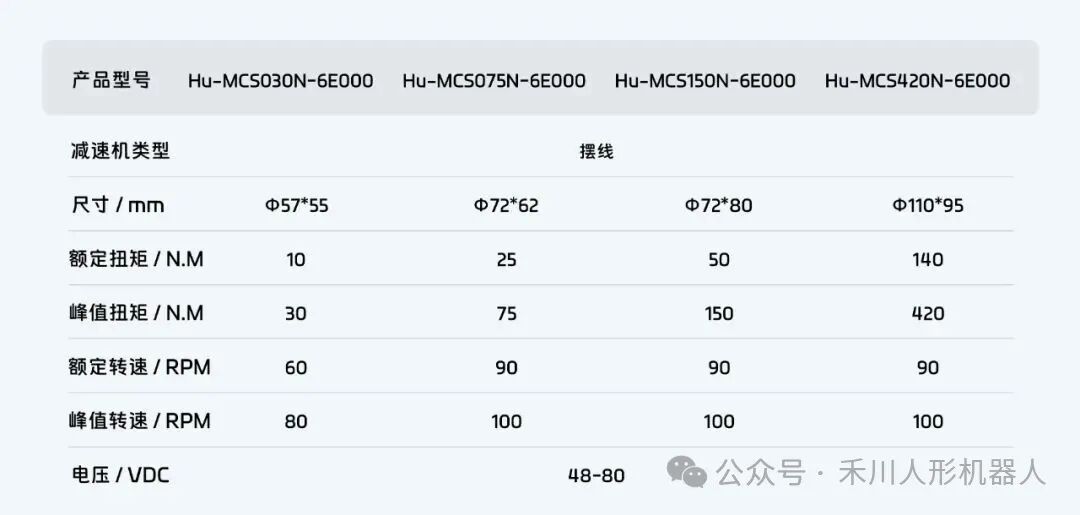 /information/images/2025/10/29/5385cd84605b68ea2be2ce10b853c892.jpg 微信图片_20251029164921_90_10.jpg