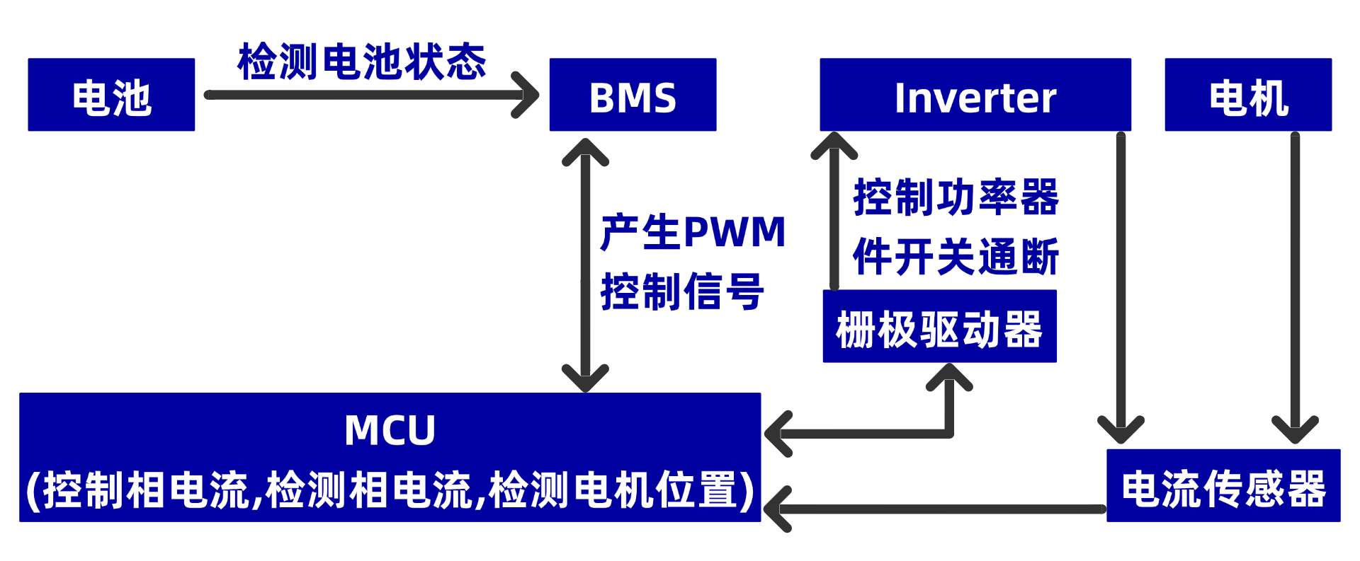 /information/images/2025/10/30/c92378e2d3e27a20d1d0cb3cade68b9f.png 长电科技13.png