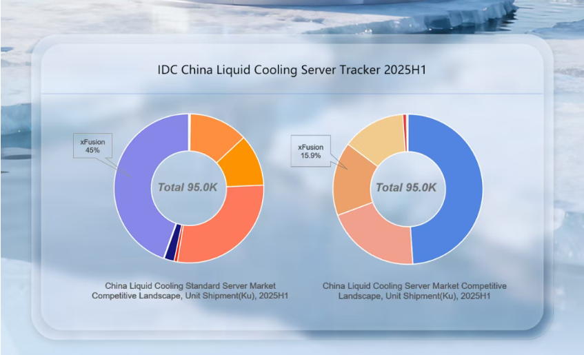 屏幕截图 2025-11-03 135722.png