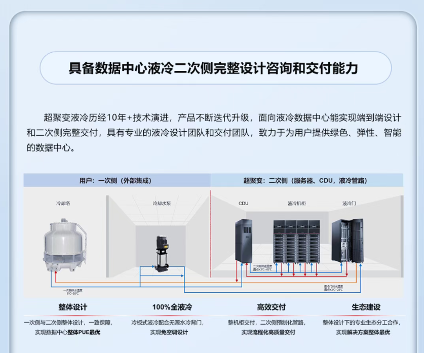 屏幕截图 2025-11-03 135758.png