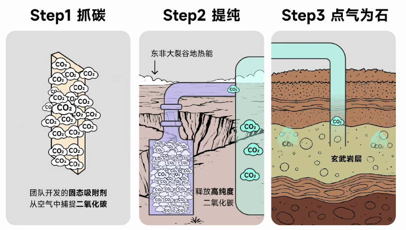 屏幕截图 2025-11-03 140908.png