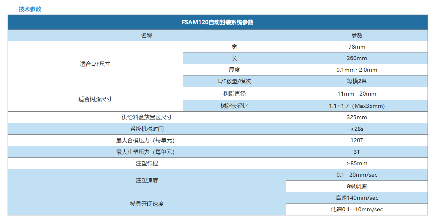 /information/images/2025/11/05/a33c3645dbf3b92bd09e2258d6f4e33b.png 微信图片_20251105155241.png