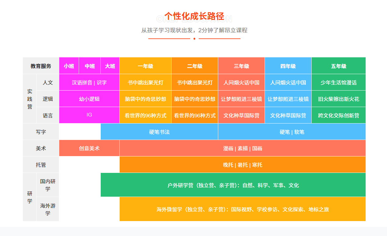 屏幕截图 2025-11-09 210638.png