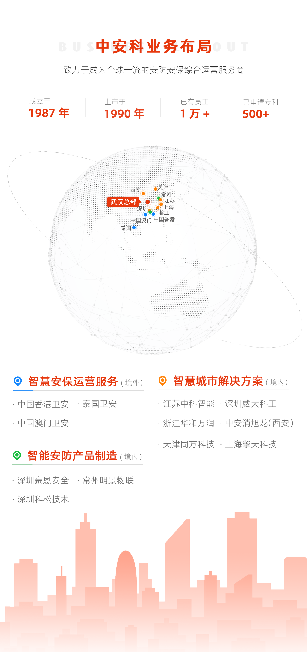 /information/images/2025/11/09/a09936fddf098bee3333fb097cf574fa.png ST中安8.png