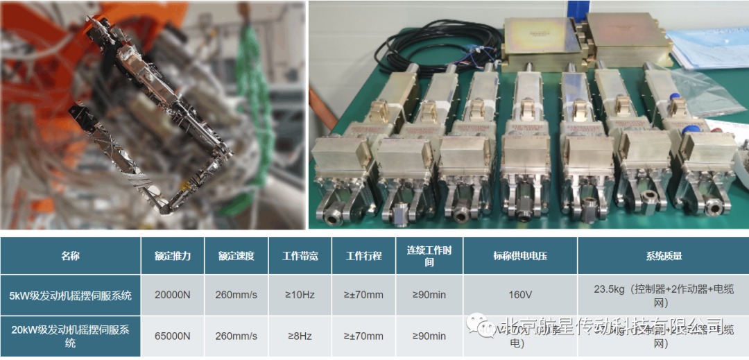 /information/images/2025/11/10/2cf1fe401790582f7a0fc0bed7cf5a32.png 微信图片_2025-11-10_102758_853.png