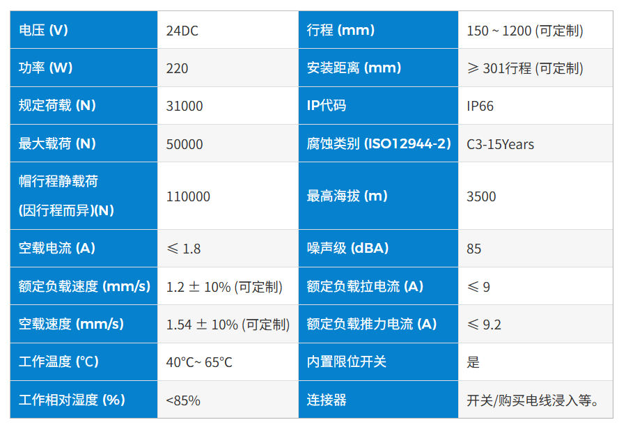 /information/images/2025/11/19/6703b4c82e2d34e7c98d5a9d91ea685f.png 微信图片_20251119173357.png