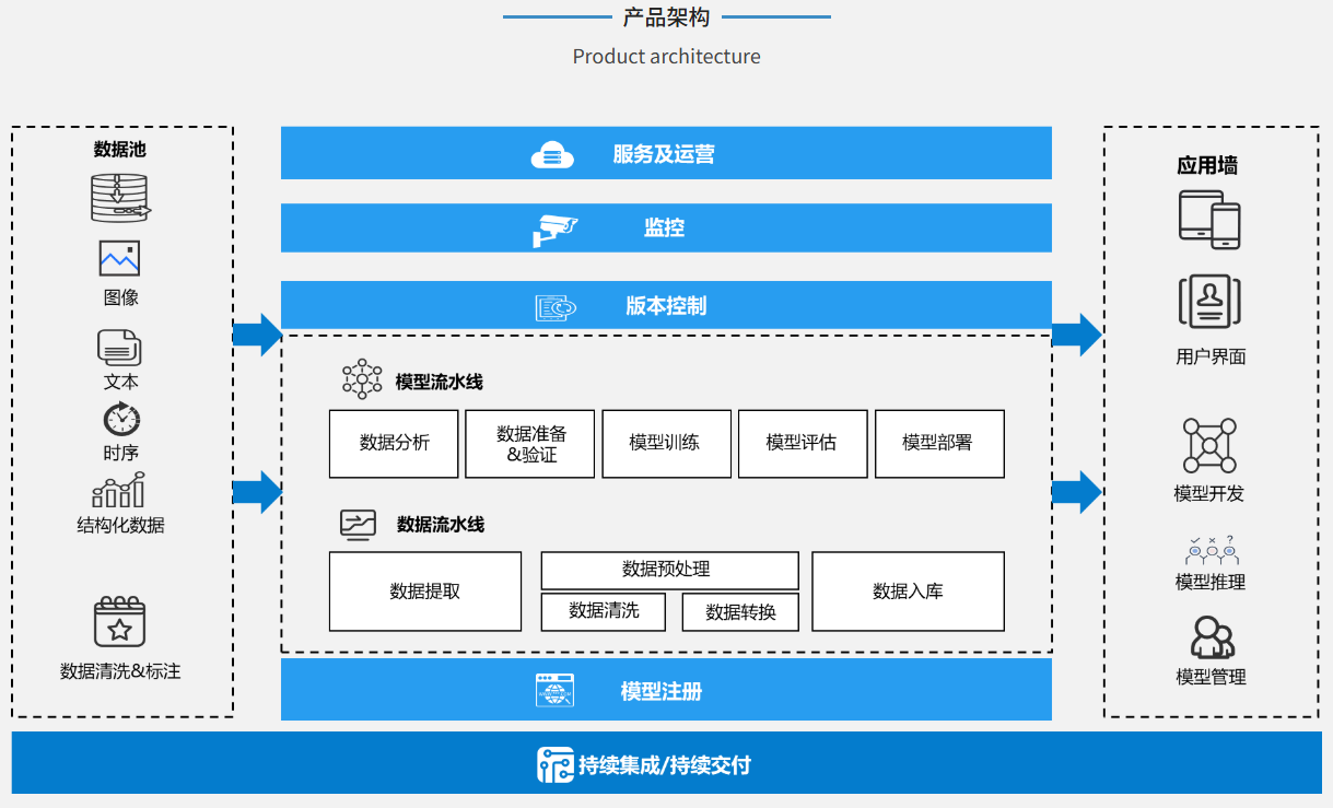 /information/images/2025/11/23/d38be4acd6823f06e3f5817a0230f967.png image.png