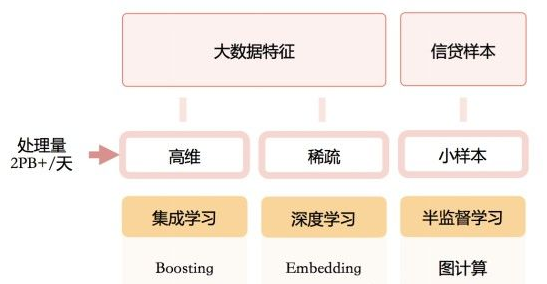 /information/images/2025/11/25/92c3f307921f0c6f1720b39d502a7909.png 微信图片_20251125113010.png