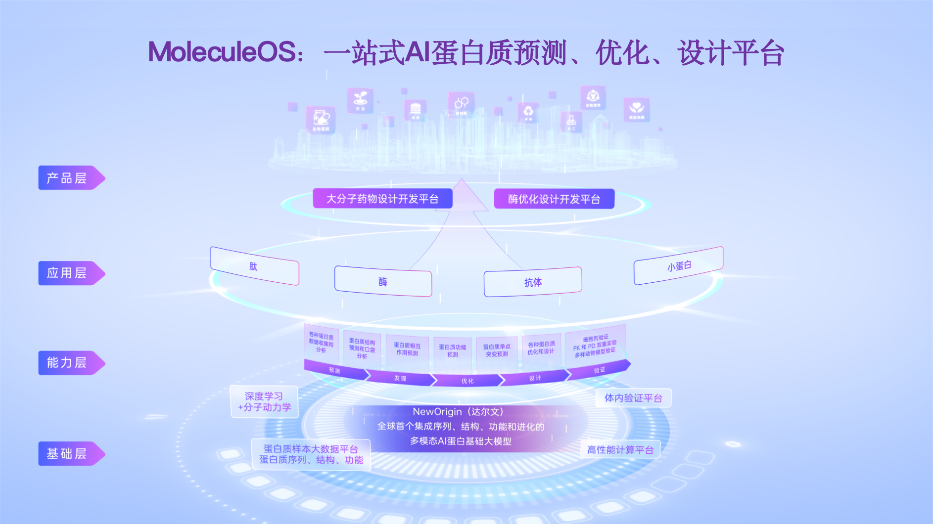 /information/images/2025/11/25/6049dbb46dfe3bc6981092820499d974.png 微信图片_20251125140300.png