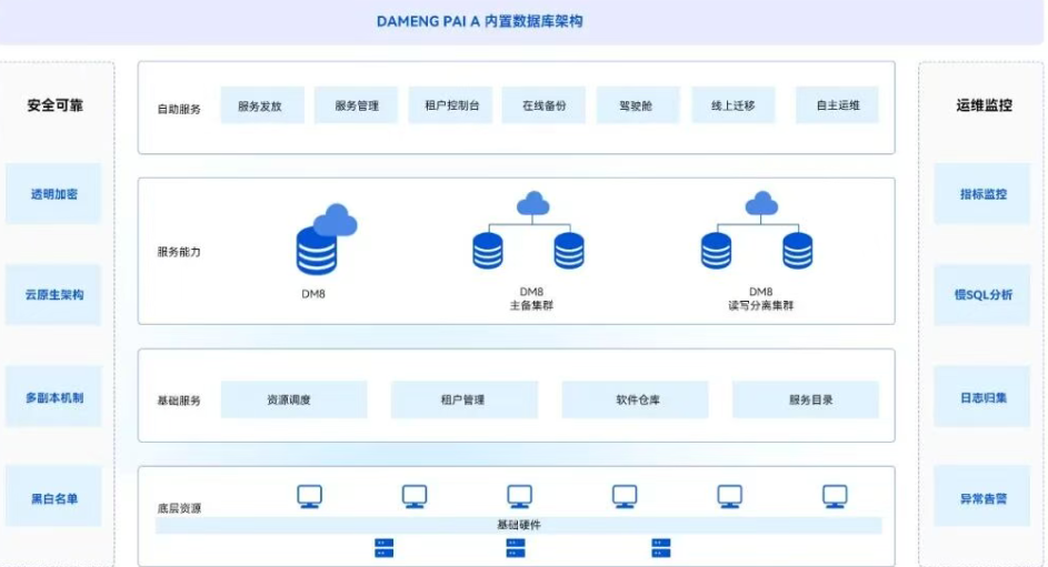 /information/images/2025/11/25/d3299adf597d6657ef4dd351579b9d87.png image.png