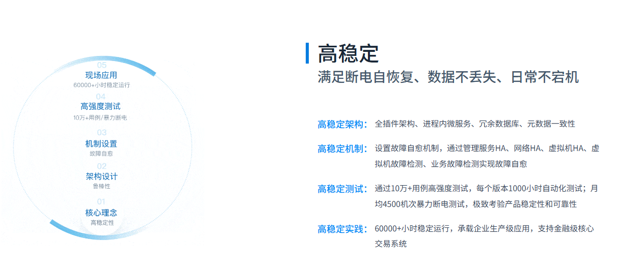 /information/images/2025/11/27/3e7c5d7cf82a08ef401793412325f5df.png image.png