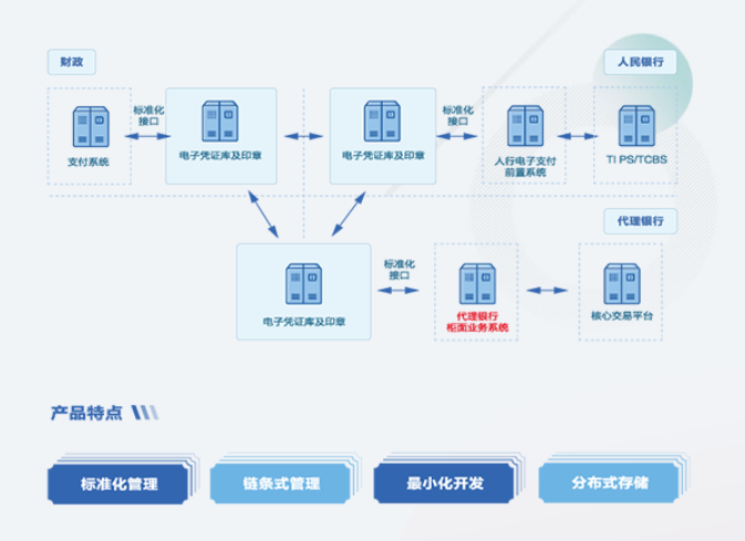 /information/images/2025/11/28/580e3f4b6d9d5b64d81b81fd76dd5ca0.png 微信图片_20251128173852.png