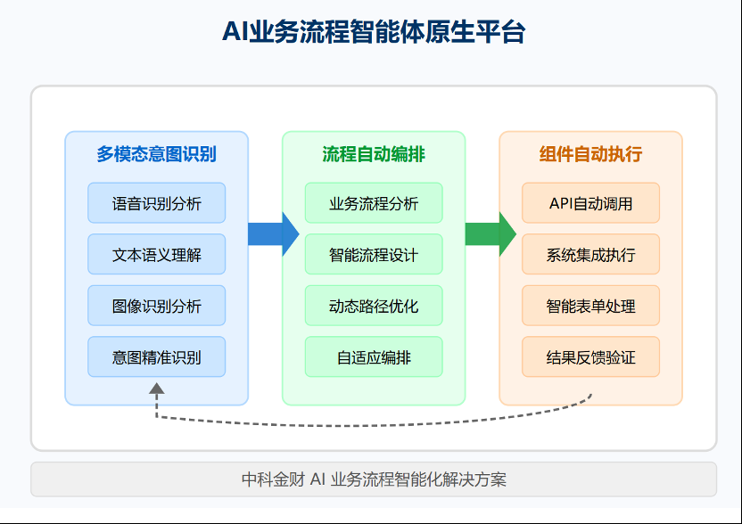 /information/images/2025/11/28/89f2fe485e9b7209fee74777e008fa2f.png 微信图片_20251128174503.png