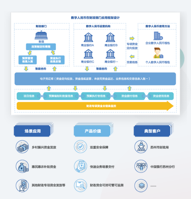 /information/images/2025/11/28/d539f7f36f4d041d334f494806165c22.png image.png