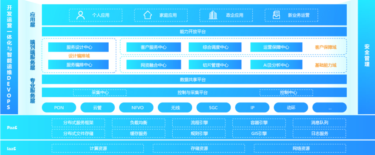 /information/images/2025/11/29/6ebceb5f923d43f36a30a78d7cfb4ddf.png f9cbe8880596fd18d39af3b9d6346169.png