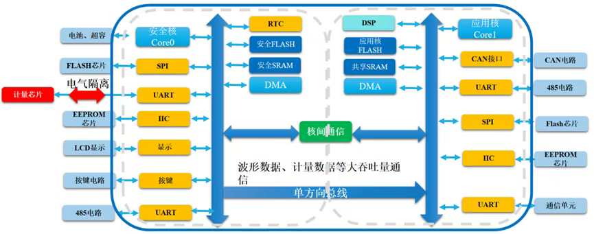 /information/images/2025/11/29/8959dc4cab78144f8fee98d31861ac36.png 微信图片_20251129162545.png
