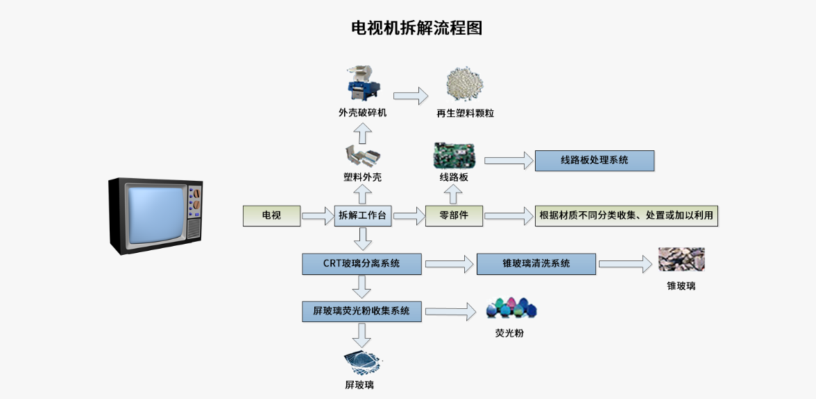 /information/images/2025/12/01/f6e7ce558b39cdec1dff7cf50b471fec.png image.png