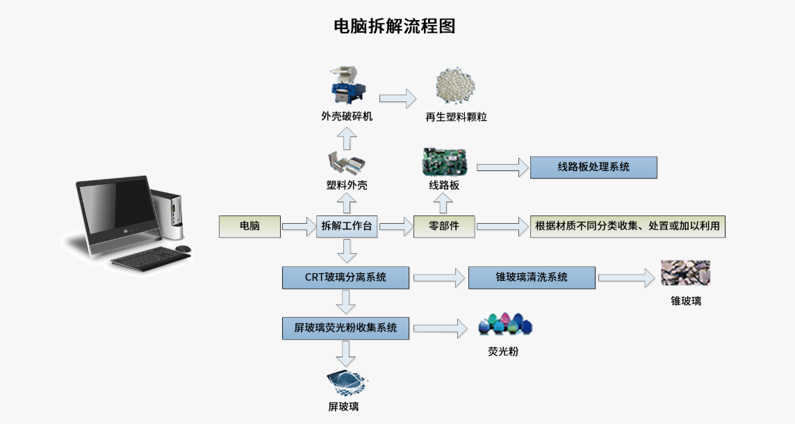 /information/images/2025/12/01/1b8f621f55f1f38d32d7b8d6888a6eb5.png image.png