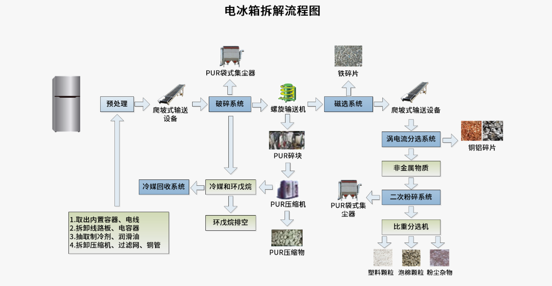 /information/images/2025/12/01/f2fb9a90d685b08ff65ee245c6e825d8.png image.png