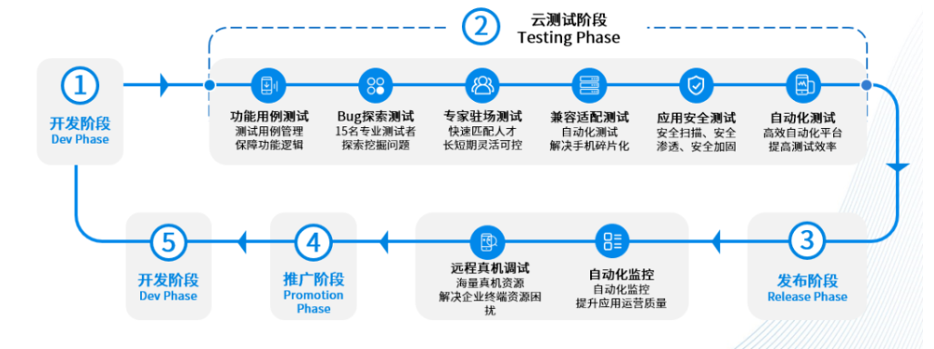 /information/images/2025/12/03/30aa49a5ea29344c143639e47965b0ca.png 6666.png