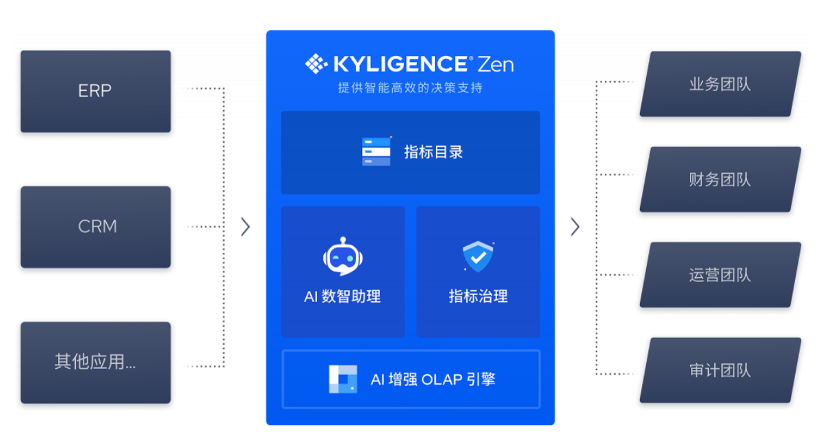 /information/images/2025/12/03/fdb62008e1fe21c08f4c6ab10175e32e.png 6.png