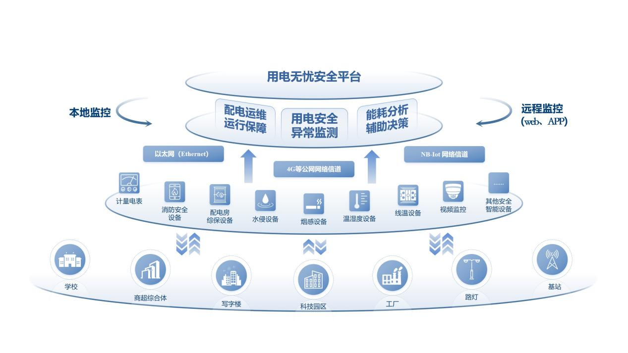 /information/images/2025/12/04/aada0237bf9104a444d7a9f0b930fd86.png 微信图片_20251204182958.png