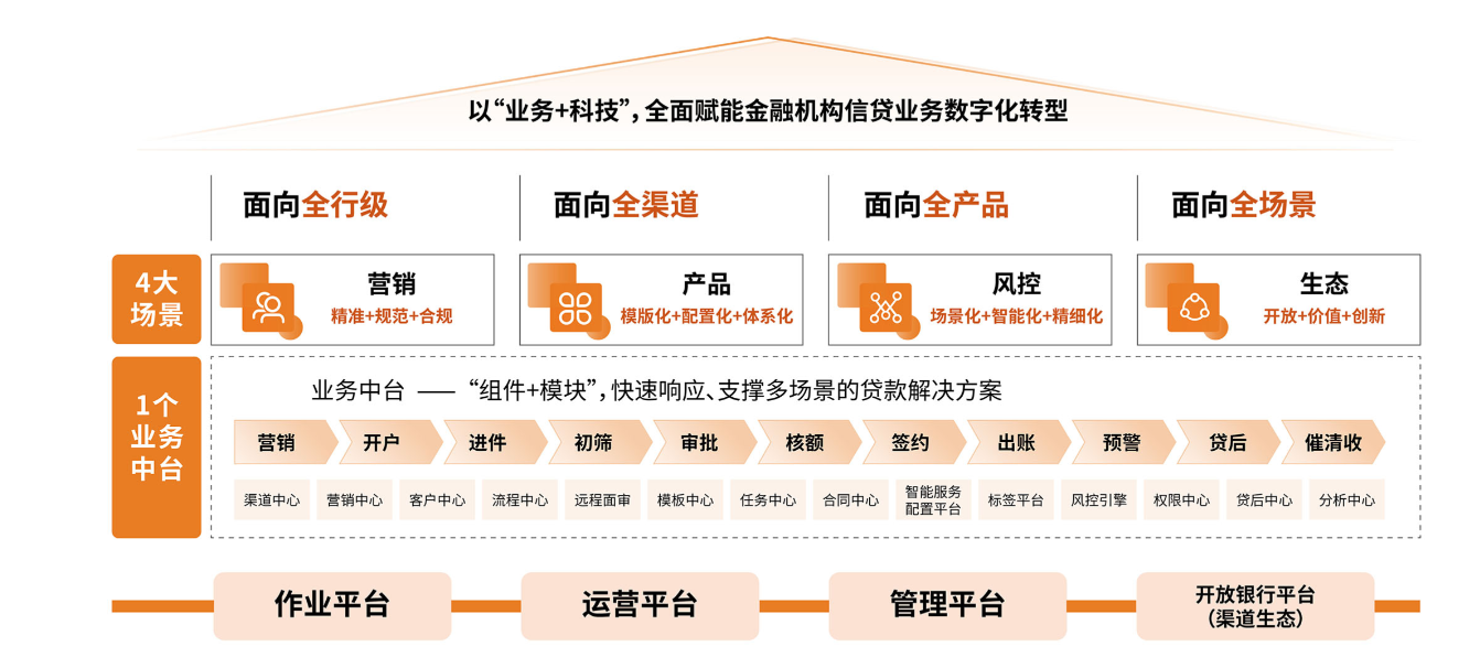 /information/images/2025/12/09/8e24f7afc70e25fa3aa4a8ebf4d50fd1.png image.png