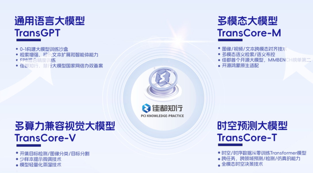 /information/images/2025/12/09/7f8235f7e4986096216ef06bf001af5d.png 微信图片_20251209095510.png