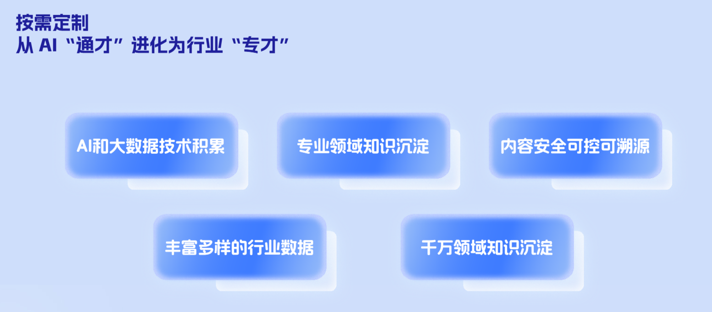 /information/images/2025/12/09/99fea6afb30f028ef0377db61f127da9.png image.png