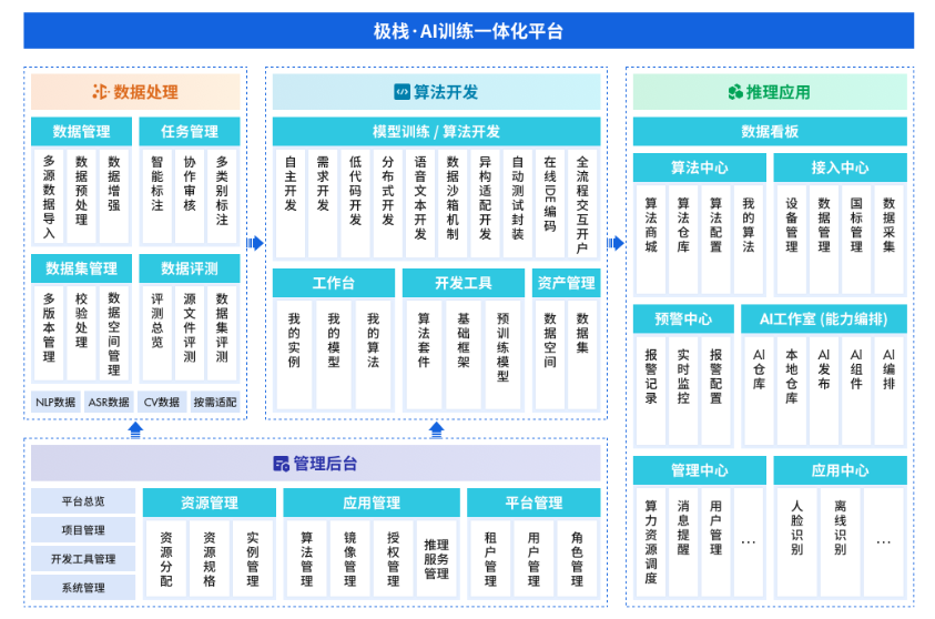 /information/images/2025/12/09/afc9249d2cee57da721a749975cbaffa.png image.png