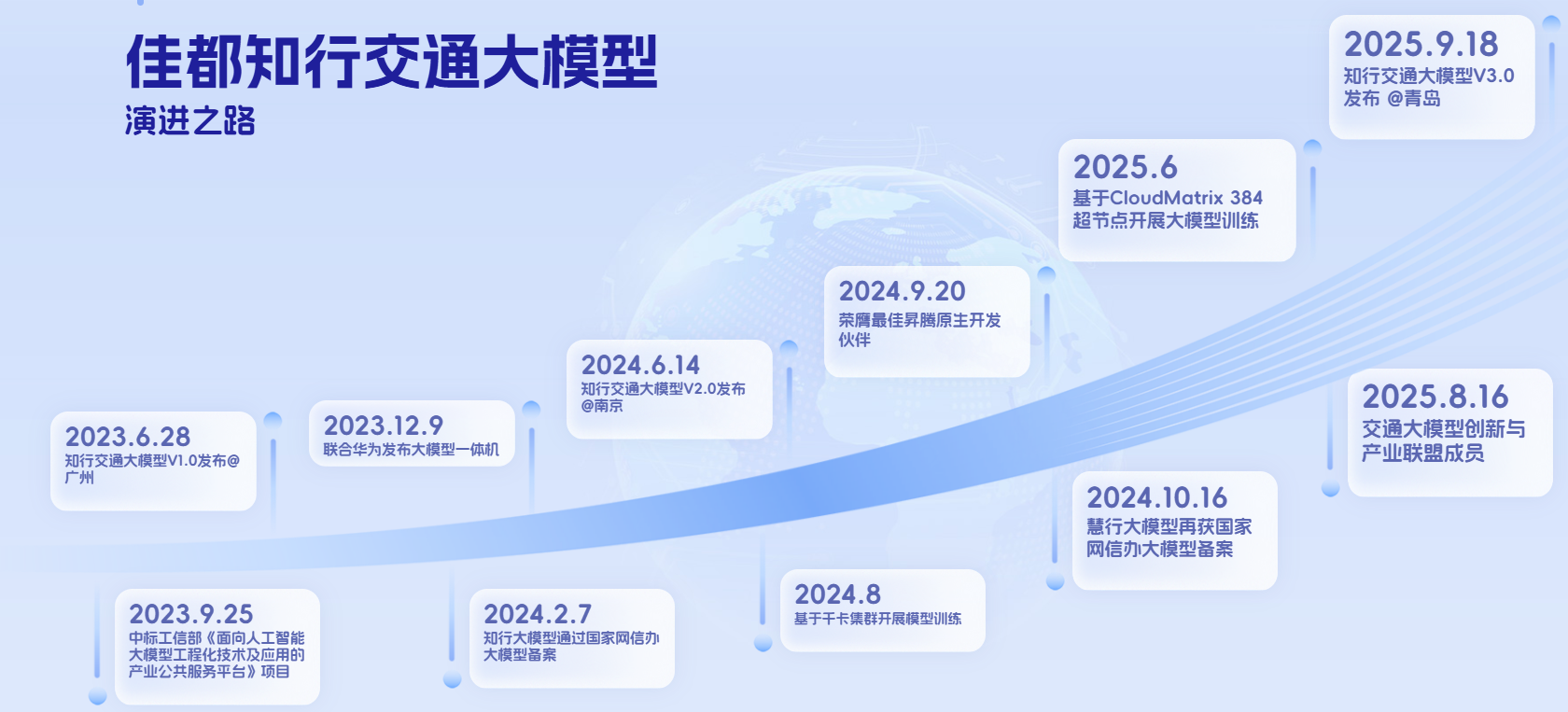 /information/images/2025/12/09/6a67af001ca3c6d774d6477873342ceb.png image.png