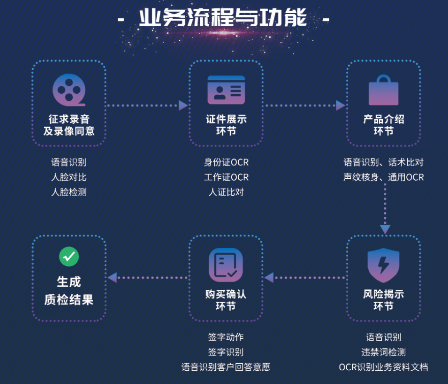 /information/images/2025/12/10/4b719d53b285641c817a184816f76b3b.png image.png