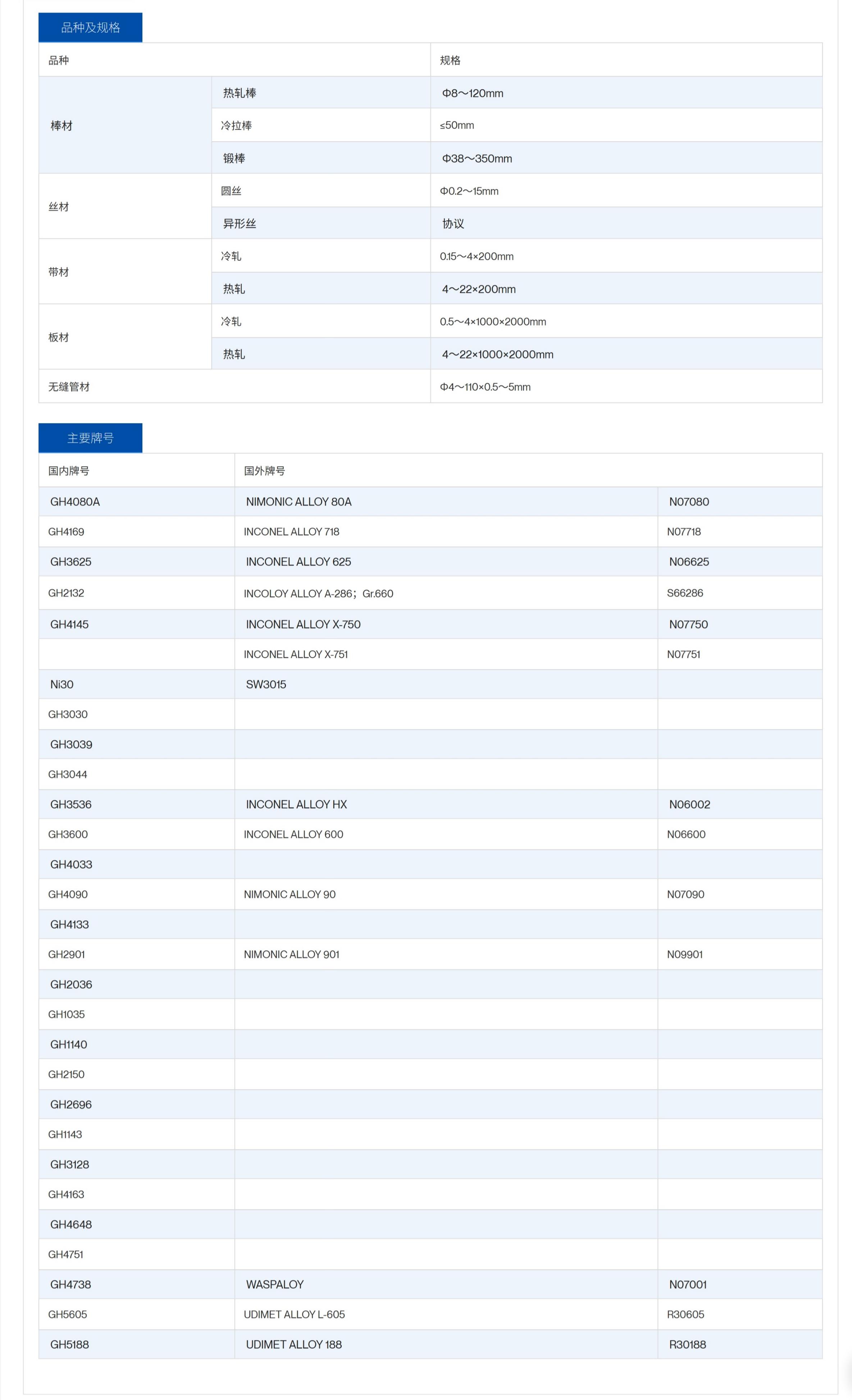 /information/images/2025/12/29/afb5884aaef416e650b9b76c0dd81b88.jpeg 屏幕截图_29-12-2025_154226_www.toland-alloy.com.jpeg